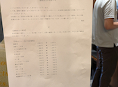 浪花ろばた 八角 大名古屋ビルヂング店: タニーさんの2026年06月30日の2枚目の投稿写真