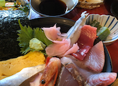 マルサ水産 名古屋四軒家店: ピーターさんの2026年04月10日の1枚目の投稿写真