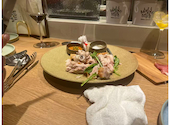 BANZAI POLLO バンザイポッロ 五反田: Eさんの2026年08月02日の1枚目の投稿写真