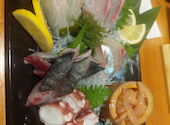 牡蠣と肉のらりくらり広島駅本店: にいなさんの2026年06月28日の2枚目の投稿写真