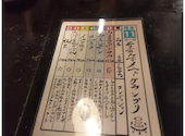 馬肉創作酒場 当千坊 橋本: しょさんの2025年11月10日の1枚目の投稿写真