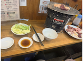 いくどん 町田仲見世店: しのさんの2026年08月31日の2枚目の投稿写真