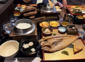秀吉: みほさんの2026年05月23日の2枚目の投稿写真