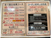  大衆酒場 手羽だるま旗の台店: じえいさんの2026年08月28日の3枚目の投稿写真