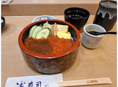 誠寿司 本店: めんめさんの2026年07月31日の2枚目の投稿写真