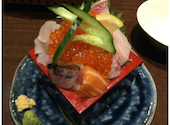 ととろ 魚々ろ 仙台一番町店: 鷹山さんの2023年02月12日の3枚目の投稿写真