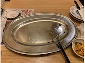 餃夢中 すすきの店: 西風のラファールさんの2026年08月27日の3枚目の投稿写真