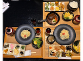 京月 天満橋店: あやねさんの2026年07月14日の1枚目の投稿写真