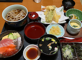 旭川お城の鯉寿し: みっちゃんさんの2026年09月14日の1枚目の投稿写真