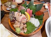 東北商店 知立駅前店: 侑李×聡静岡コンビさんの2021年03月22日の1枚目の投稿写真