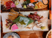 函館活鮮居酒屋 魚和 Uonagi: ちぇり～さんの2026年07月12日の1枚目の投稿写真