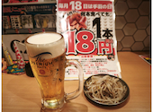 酔っ手羽 天神大名店: たぬちんさんの2026年08月22日の1枚目の投稿写真