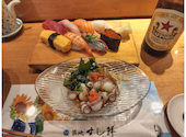築地すし鮮 総本店: うーぱぱさんの2026年08月17日の1枚目の投稿写真