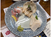 瑠玖&魚平 るっくアンドうおへい: mamoruさんの2026年06月09日の2枚目の投稿写真
