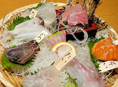なごみ屋 元町店: あめでぃおさんの2026年03月31日の2枚目の投稿写真