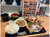 肉と魚がうまい酒場 ニューツルマツ 京橋店: アナンダさんの2026年08月31日の1枚目の投稿写真