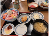 浜焼き海鮮居酒屋 大庄水産 京急蒲田あすとウィズ店: ミッフィーさんの2026年04月の1枚目の投稿写真
