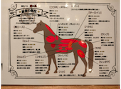 跳ね馬: 桃太郎さんの2026年07月25日の1枚目の投稿写真
