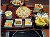 しゃぶしゃぶ清水 山口宇部店: クッキーさんの2026年08月24日の2枚目の投稿写真