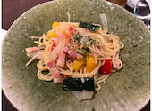 RISTORANTE To the Door: ともちさんの2026年06月08日の3枚目の投稿写真