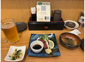 ごっつぁんです 浜松店: ななおさんの2026年05月31日の3枚目の投稿写真