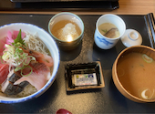 魚まいる: Sssmさんの2026年04月27日の1枚目の投稿写真