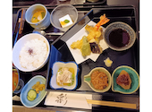 彩 長良: sakkoさんの2026年03月18日の2枚目の投稿写真