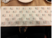 焼肉大東ミラク 宇治店: やんさんの2026年07月20日の1枚目の投稿写真
