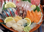 新潟海宝丸ホテルメッツ長岡店: えりかさんの2026年07月07日の1枚目の投稿写真