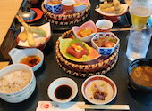 木曽路 岡山大元店: むーみんさんの2026年08月06日の1枚目の投稿写真