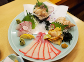 居酒屋 けやき: mkkさんの2026年06月29日の1枚目の投稿写真