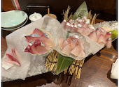 夜ノ森 川崎: lilyさんの2025年04月06日の3枚目の投稿写真