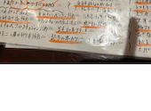 食のあぐら: ゆうみさんの2025年07月15日の1枚目の投稿写真