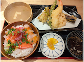天ぷらとワイン小島 京都店: ましゅう３１９さんの2026年08月26日の1枚目の投稿写真