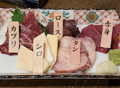 柏の馬肉屋 馬喰ろう: どうじゃんさんの2025年01月13日の3枚目の投稿写真