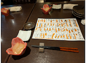 酒肴遊善あまの 浜松 上島: KHさんの2026年09月20日の1枚目の投稿写真