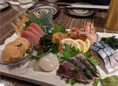 ほろ酔い 浜松町 大門店: 陽介さんの2026年08月25日の2枚目の投稿写真