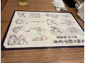 肉汁餃子のダンダダン 高槻店: うめりんさんの2026年09月21日の1枚目の投稿写真