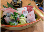 寿司と焼き鳥大地 草加店: やまださんの2026年05月30日の1枚目の投稿写真