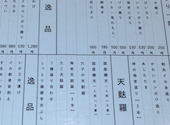超速鮮魚寿司 羽田市場 阪神梅田店: はるさんの2026年09月11日の2枚目の投稿写真