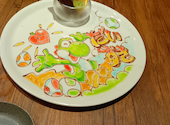 肉料理専門店　ぼくのきち　新潟駅前店　居酒屋: ホウトクさんの2026年06月22日の2枚目の投稿写真