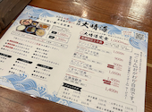 今日も大漁! 天神 大晴海: みかんさんの2026年05月28日の2枚目の投稿写真