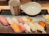 すしの和 浅草田原町店: きょせんみんさんの2026年09月07日の1枚目の投稿写真