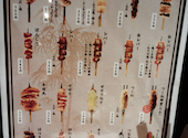 炭火焼き鳥　Kitchen ひよこ　イースト　柏東口店: こんぐさんの2026年05月の1枚目の投稿写真