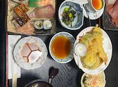 寿司一: ユッケさんの2026年04月19日の2枚目の投稿写真