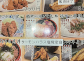 さかなや道場 巣鴨駅前店 魚鮮水産: ぷぎるさんの2026年07月26日の1枚目の投稿写真