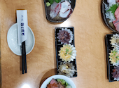 北の味 はこだて: shinさんの2020年11月29日の3枚目の投稿写真