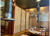 ワールドカップ 水戸駅店: ちゅうさんの2024年05月01日の2枚目の投稿写真