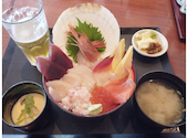 北海道 カレッタ汐留店: ゆきさんの2026年05月06日の1枚目の投稿写真