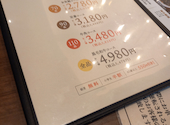牛角 各務原店: すぎやんさんの2026年09月07日の2枚目の投稿写真